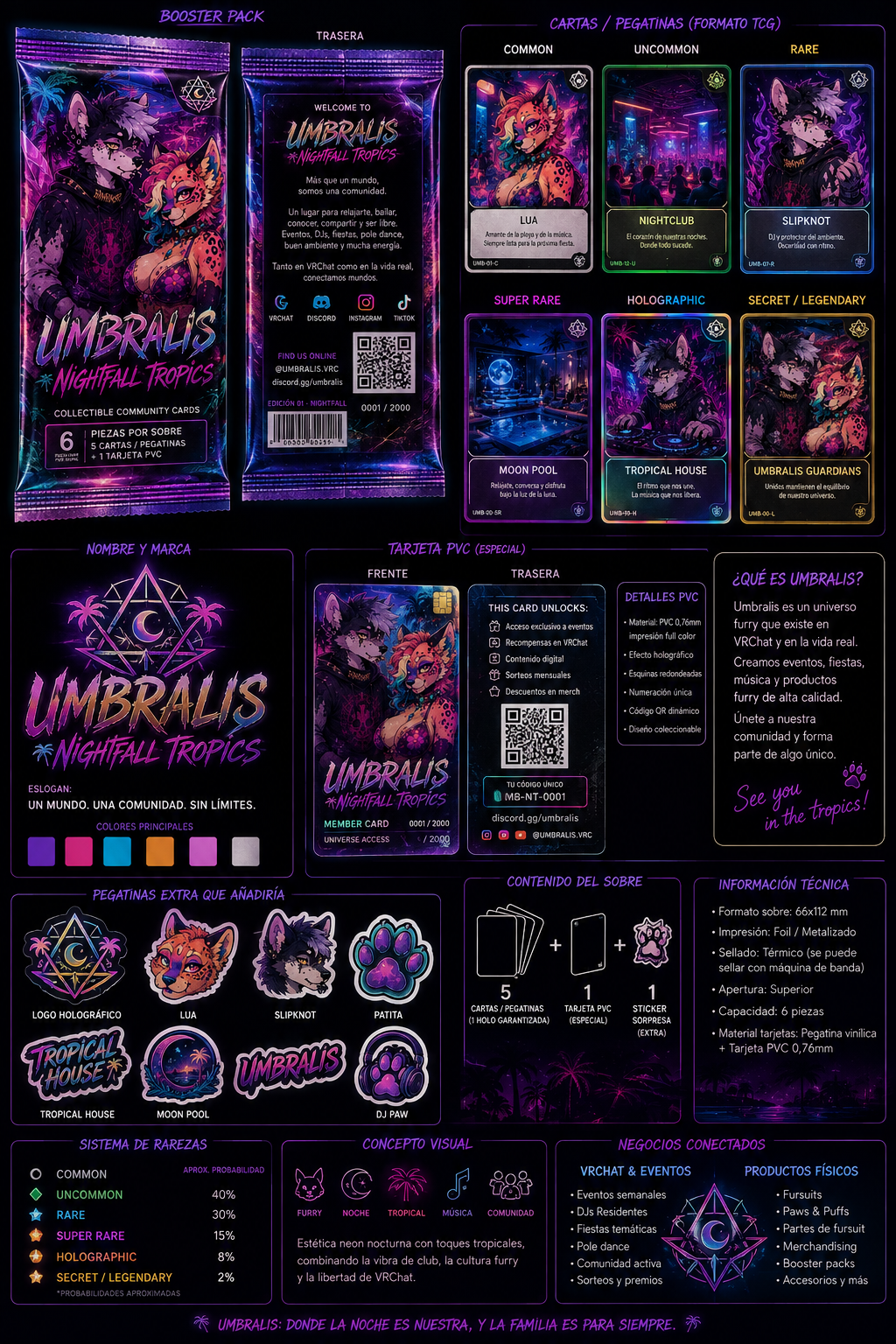 UMBRALIS Nightfall Tropics design sheet: booster pack, rarity cards, PVC card, stickers and palette