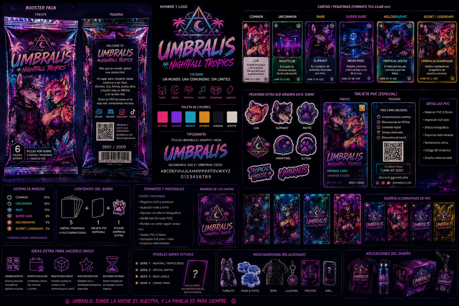 Extended UMBRALIS design board with rarity system, materials, future series and merch applications